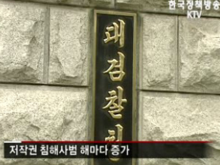 저작권 교육시 기소유예