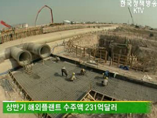 상반기 해외 플랜트 수주 30% 증가 