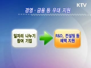 '일자리 나누기' 기업에 세제혜택