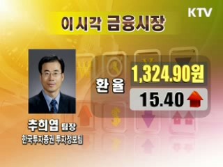 오늘의 경제동향