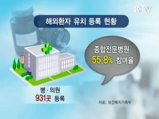 건강·의료 관광 '한국으로 오세요'