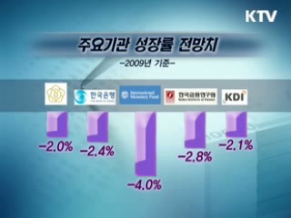 한국 GDP 0.2% 성장, OECD 중 유일
