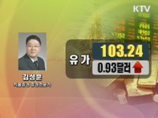 이시각 경제동향