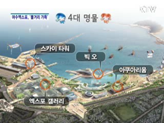 여수엑스포, '볼거리 가득' [집중 인터뷰]