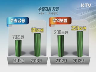 SOC 등 재정투자 대폭 확대···경기 부양