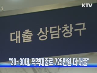 "20~30대, 적격대출로 725만원 더 대출"