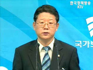 국민 보훈의식 조사 결과