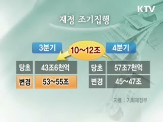 4분기 정부예산 일부 앞당겨 집행