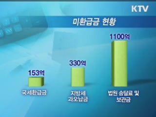 숨어있는 미환급금 찾아가세요 [정책 플러스]