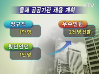 공공기관 선진화 남은 과제는?