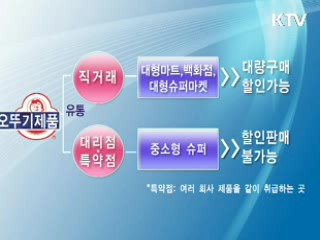 오뚜기 '대리점 할인판매 금지' 과징금