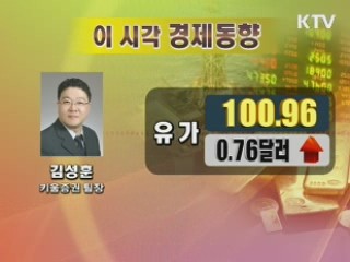 이시각 경제동향