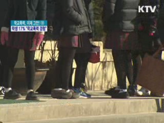 학생 5명 중 1명 학교 폭력 경험