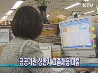 공공기관 상반기 고졸채용 미흡