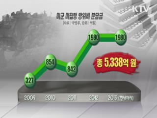 한미방위비협상 재개···본격 줄다리기