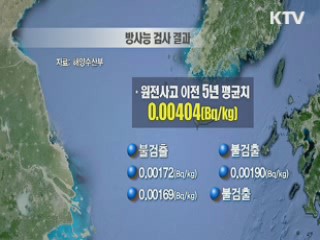 "우리 연안, 일본 방사능 오염수 영향없어"