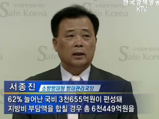 재해예방사업 집중 투자