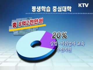 평생학습, 실직자·미취업자 교육강화