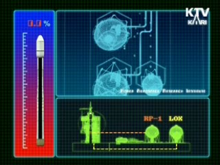'우주 핵심기술' 본격 개발