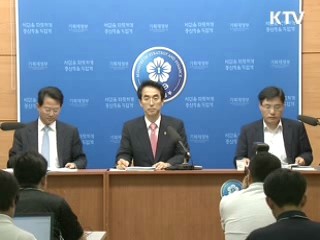 R&D 지원 확대, 성장잠재력 확충