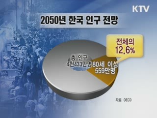 '초고령 한국' 대비 서둘러야