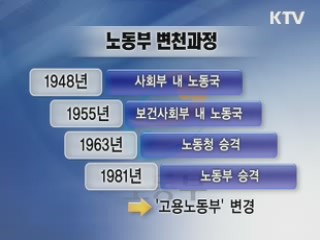 29년간 노동정책, 패러다임 바뀐다 [클릭 경제브리핑]