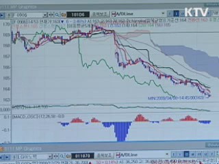 내년 하반기 비예금 외환부채에 은행부담금