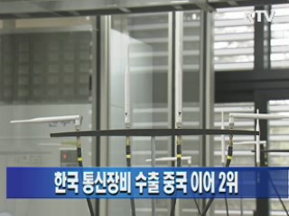 한국 통신장비 수출 중국 이어 2위