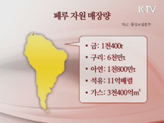 한·페루 FTA 발효 '문 열린 자원보고'