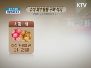 추석 성수품 '아는 만큼 저렴해져요'