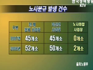 노사화합선언 노사관계, 고용에 긍정적 효과