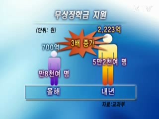 교육복지, 사각지대 집중 지원