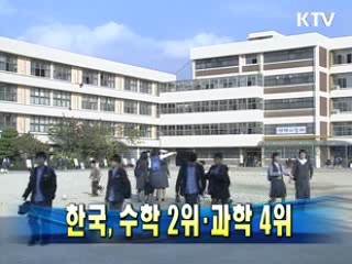 한국, 수학 2위.과학 4위