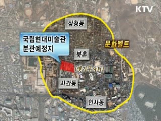 문화와 정책-기무사터, 국립현대미술관 조성