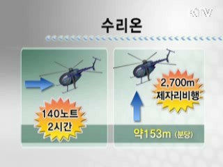 오늘의 정책(전체)