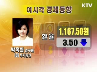 오늘의 경제동향