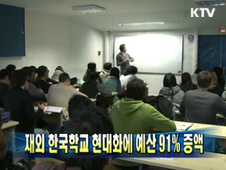 재외 한국학교 현대화에 예산 91% 증액