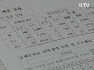 경기 구제역 발생 경로 정밀검사 실시