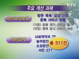 국민 생활 불편 511건 고친다