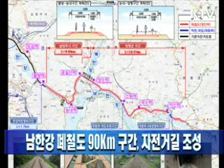 남한강 폐철도 90Km 구간, 자전거길 조성