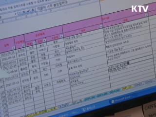 "청년실업 고통 공감···7만개 일자리 창출"