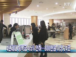4년제대 등록금 4.5% 인하…800만원 이상 24곳