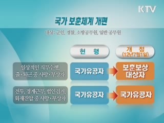 정책&이슈 (173회)