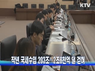 작년 국세수입 203조···2조8천억 덜 걷혀