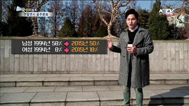 대한민국 음주문화, 이대로 좋은가?