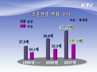 국내입양, 해외입양 추월