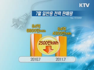 올 여름 전력수요 '한 고비 남았다'