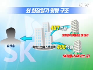 검찰, 최태원 회장 불구속 기소