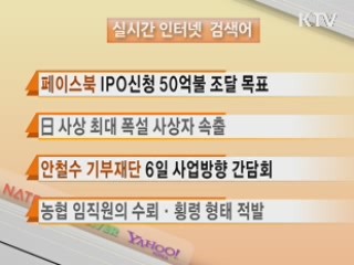 실시간 인터넷 검색어