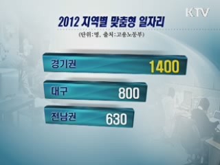 지역 맞춤형 일자리 9천개 만든다